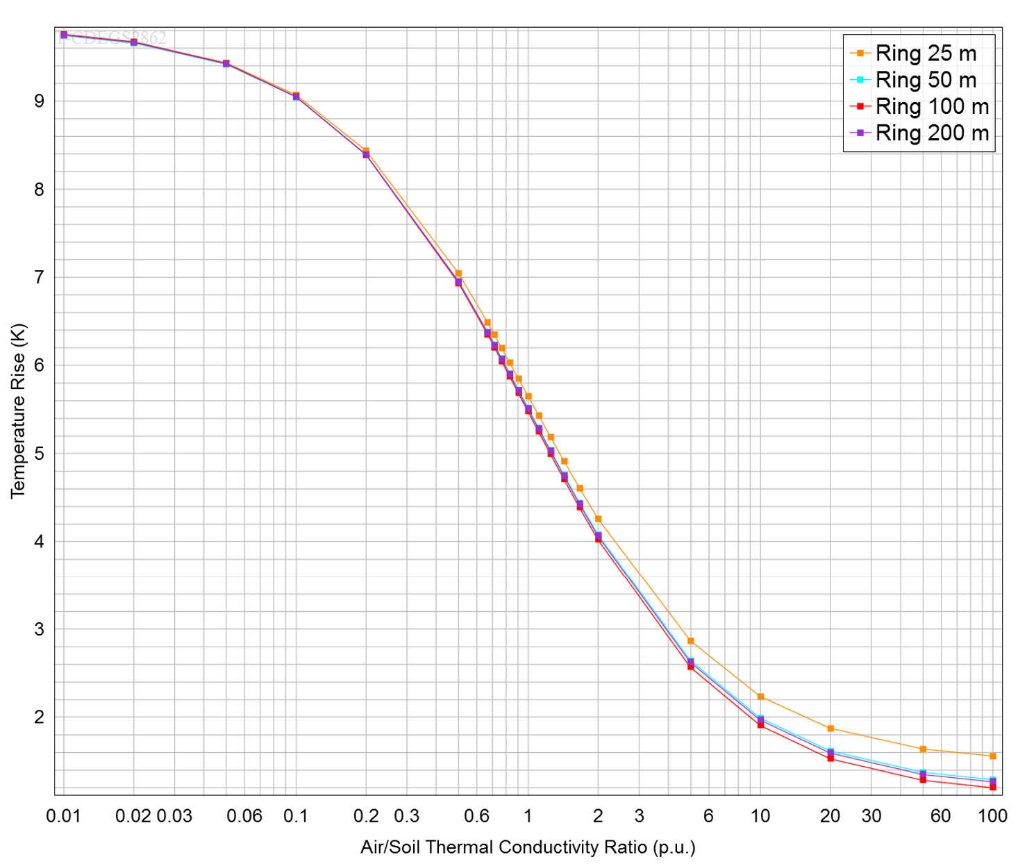 Example Image